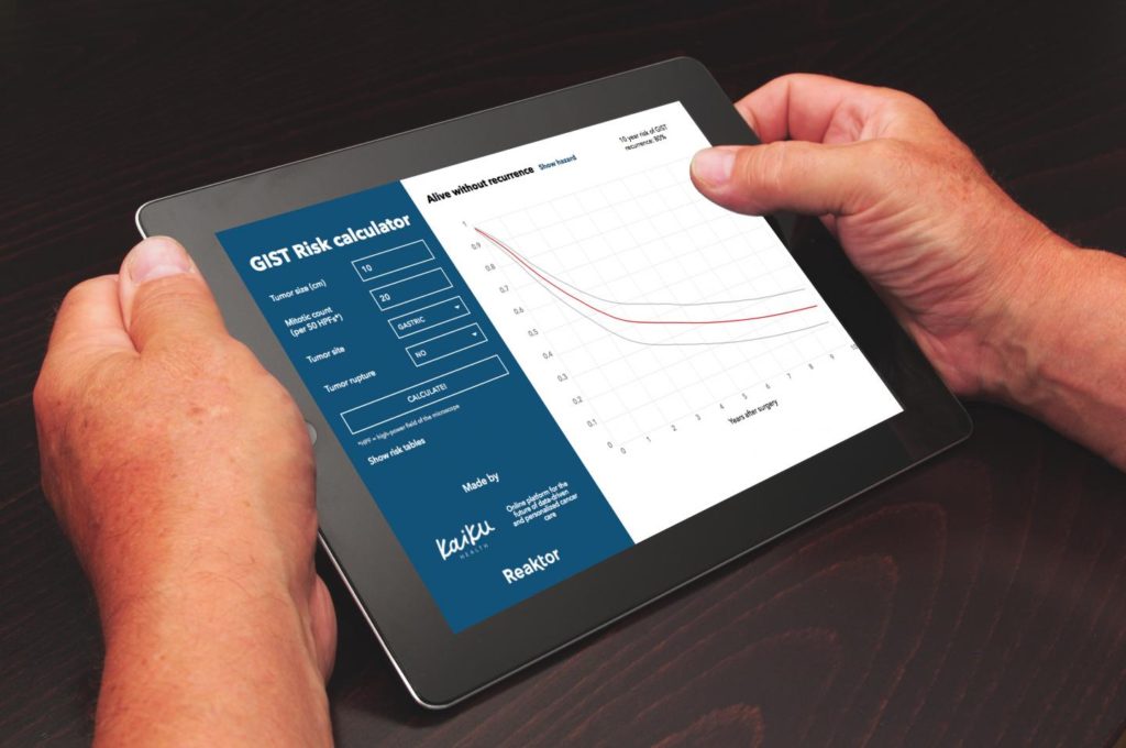 Digital calculator provides the estimated risk for GIST recurrence