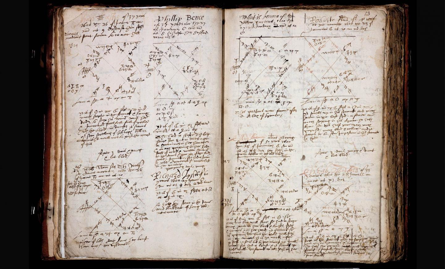 From witchcraft to ‘bloody flux’: astrology doctors’ 400 ... - 1440 x 872 jpeg 241kB