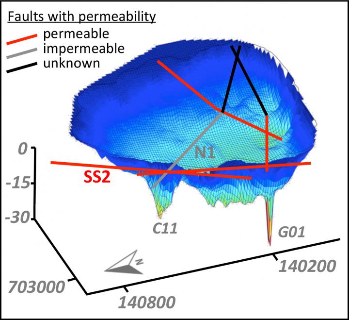 New Exploration Method For Geothermal Energy Bioengineer Org