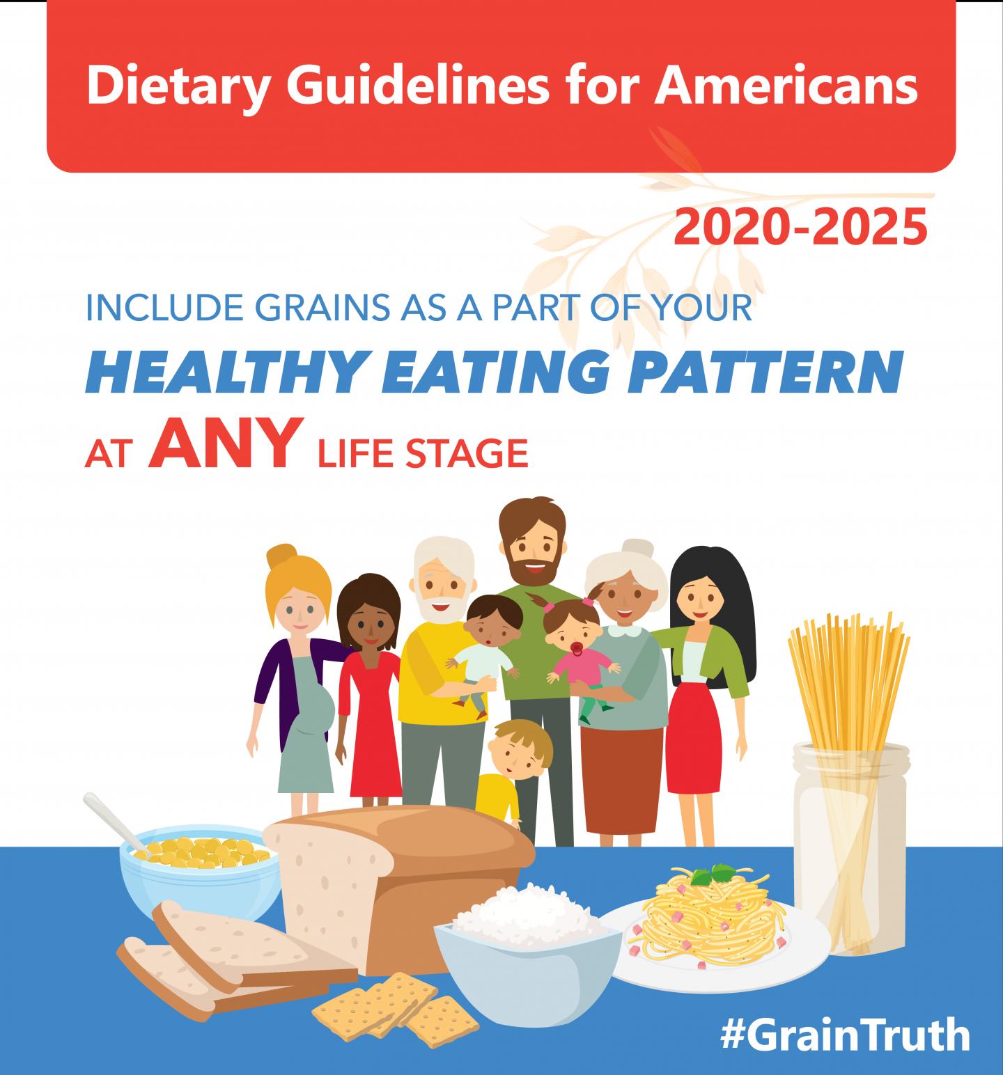 2020-2025 Dietary Guidelines For Americans Recommend Grains At All Life