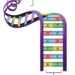 Base pairing in a DNA double-helix molecule