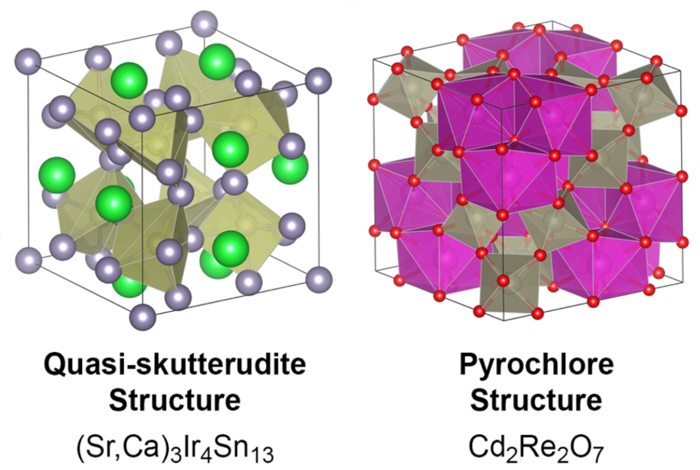 The crystal structure of two materials