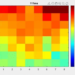 A rotating traveling wave