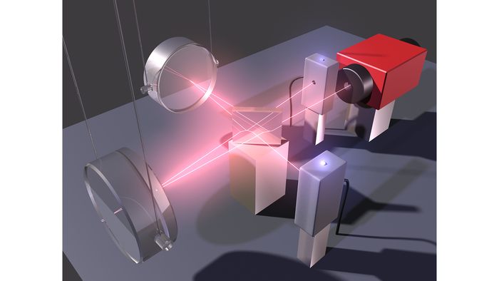 Schematic of a laser interferometer used to observe gravitational waves