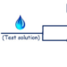 Schematic of process