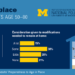 Key findings of Aging in Place poll