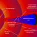 Schematic of Supernova 2014C