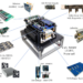 Proposed improvements to SiC MOSFET power converter technology