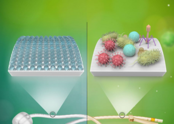 A new method to reduce deadly hospital infections