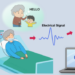 Newly developed wearable mask allows vegetative patients to communicate by breathing