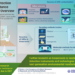 Emergence and Detection of Antibiotic Resistance in Bioaerosols: An Overview