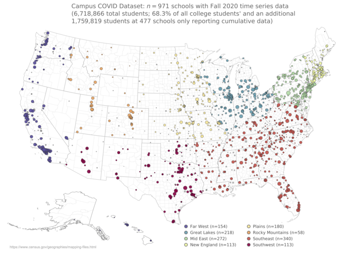 College towns saw fewer COVID-19 cases when classes were held online and/or on-campus testing was conducted – suggesting regular tests could reduce future community infections