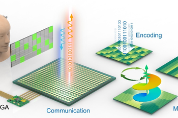 Figure 1 | Working principle of the EBCM.
