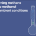 Methane to methanol under ambient conditions