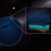 Low-mass planets with a primordial atmosphere of hydrogen and helium might have the temperatures and pressures that allow water in the liquid phase. The presence of liquid water is favorable for life, so that these planets potentially harbour exotic habitats for billions of years.