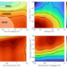 Efficiencies of the MJSC, HCMJSC and HCSC panels as a function of the bandgap and thermalization coefficient. The novel HCMJSC design, investigated by the researchers, shows higher resilience to nonoptimal bandgaps and less constrained thermalization requirements, widening the scope of candidate materials for its design.