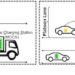 Peer-to-peer charging system for electric vehicles