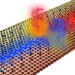 Unidirectional excitation of metamaterial interface waveguides; the chirality of the source decides the direction of energy flow along the edge.