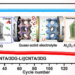 Lithiophilic seeds and rigid arrays synergistic induced dendrite-free and stable Li anode towards long-life lithium-oxygen batteries