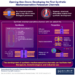 Opening new doors: First Synthetic Mechanosensitive Potassium Channel