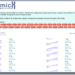 A segment of the variations monitoring dashboard, part of the online mutation and variant monitoring and pre-warning system (MVMPS) developed by the research team.