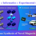 New method to autonomously identify novel functional magnetic materials