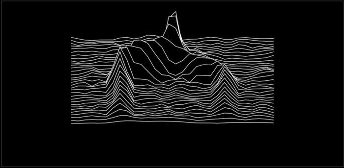 Experimental frequency spectra of photons leaking from the cavity