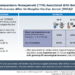 Is Targeted Temperature Management (TTM) Associated With Better Neurological Outcomes After In-Hospital Cardiac Arrest (IHCA)?