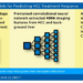 Machine Learning Models Predict Hepatocellular Carcinoma Treatment Response