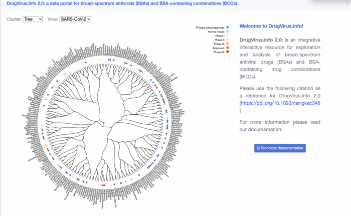 DrugVirus.info portal