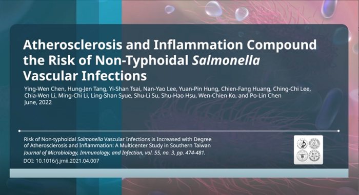 Risk of Non-typhoidal Salmonella Vascular Infection Increases with Atherosclerosis