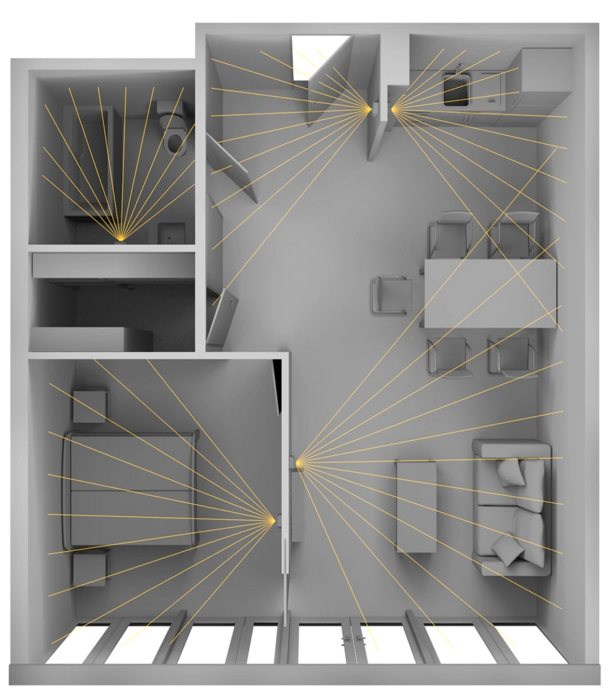 Exemplary apartment, highlighting the sensor system used in the study. Individual rooms are equipped with motion sensors, entrance and fridge doors are equipped with magnetic door sensors, and a bed sensor is placed beneath the mattress.