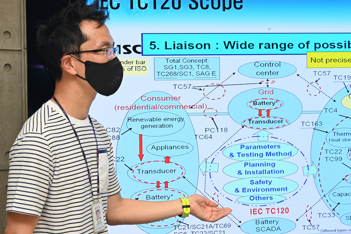 ETRI_International Standards for micro grid_1