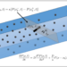 Pioneering mathematical formula paves way for exciting advances in health, energy, and food industry