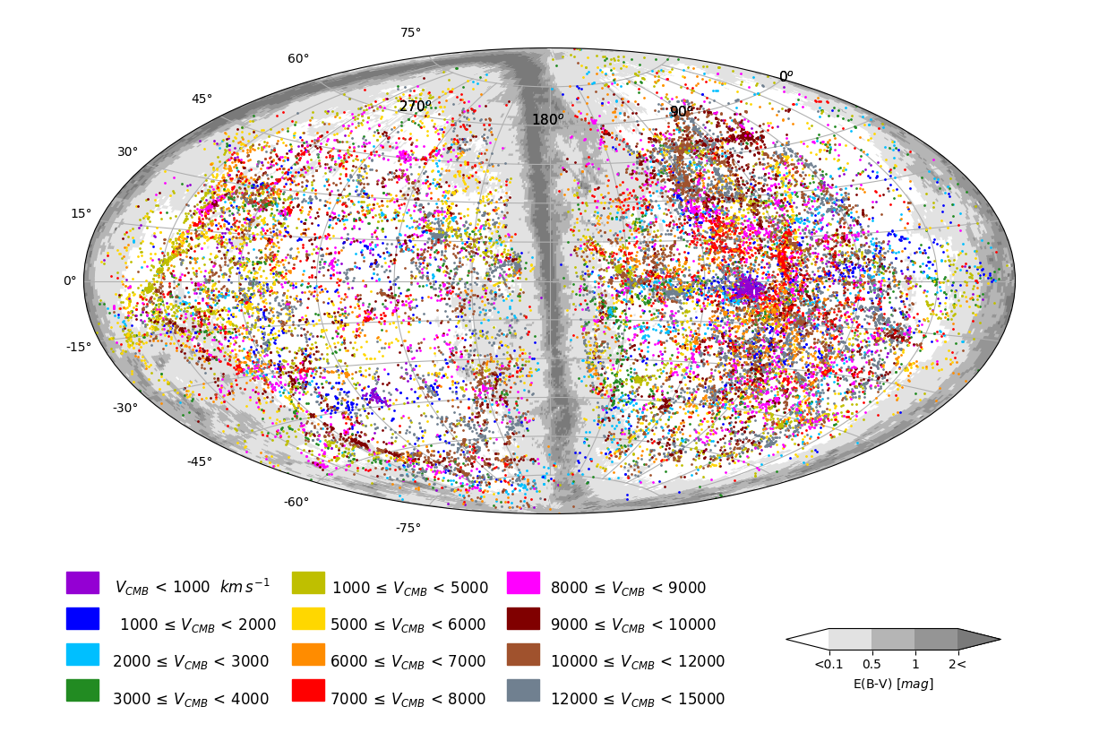 Full-sky map showing  56,000 galaxies