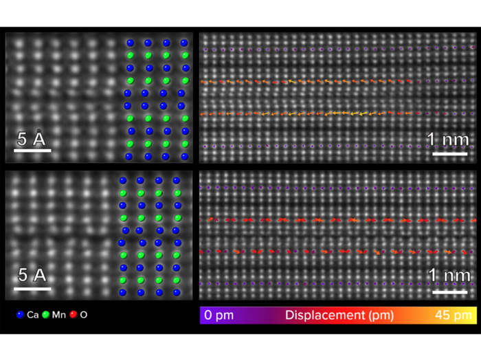 layered perovskite material