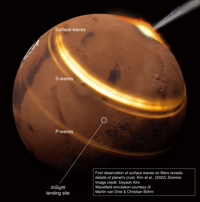 1_abq7157_image credit_ETH Zurich_Doyeon Kim_Martin van Driel_Christian Boehm