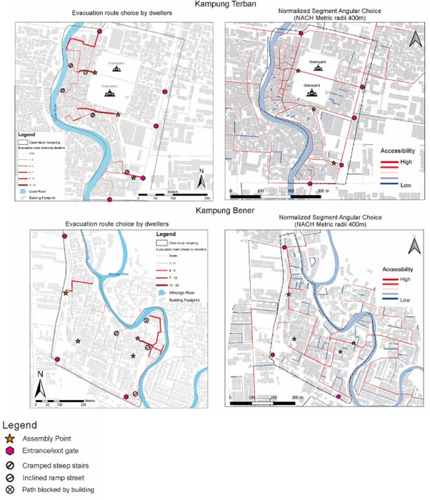 Juxtaposition between dwellers' evacuation route choice with the space syntax Normalized Angular Choice Radii.