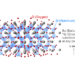 Crystal structure of BaAl2O4