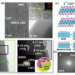 Recent progress in synthesis and surface modification of nickel-rich layered oxide cathode materials for lithium-ion batteries