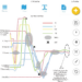 Visualization of the competition plot narrative