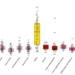 Expression of protein in brain cancer