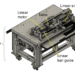 Overview of the ultra-precision stage used in the experiment