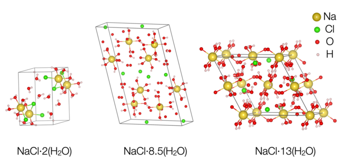 Crystal Structures