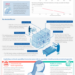 The 2023 Lancet Series on Breastfeeding