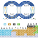 Structural editing strategy of MAX phases and MXenes mediated by chemical scissors