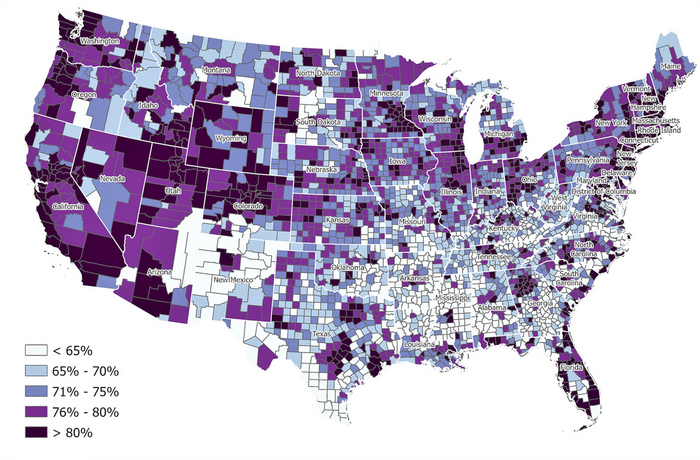 Broadband Access