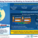 Numerical method based on continuum mechanics to study the continuous ice-breaking process by icebreakers