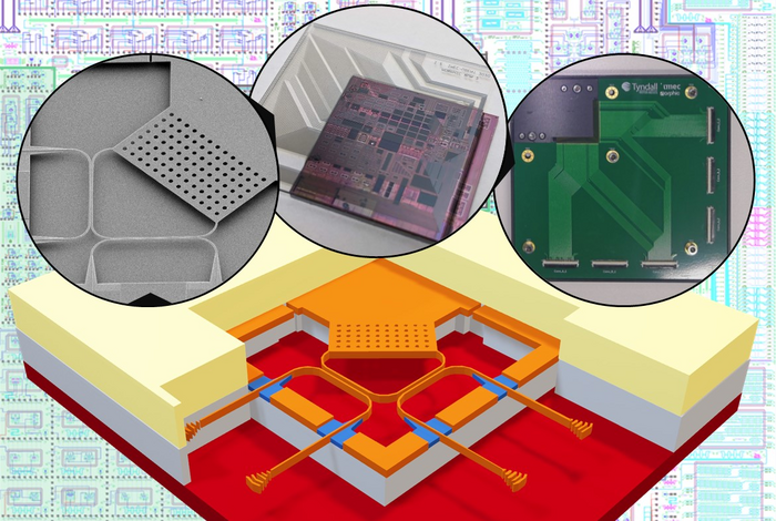 Silicon photonics MEMS