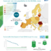 Tuberculosis situation in Europe